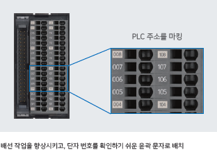 XW2K 특징 20